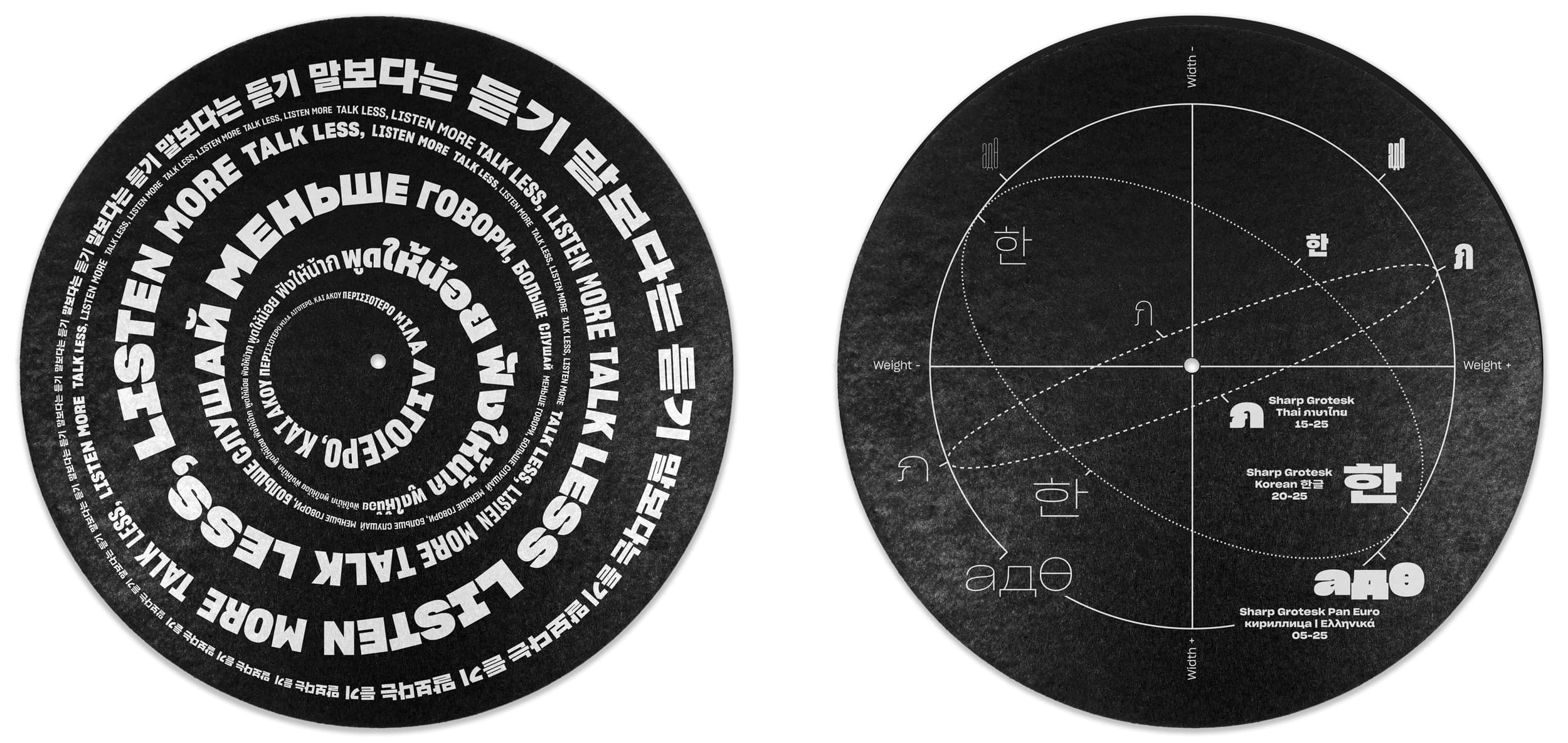 Slipmat